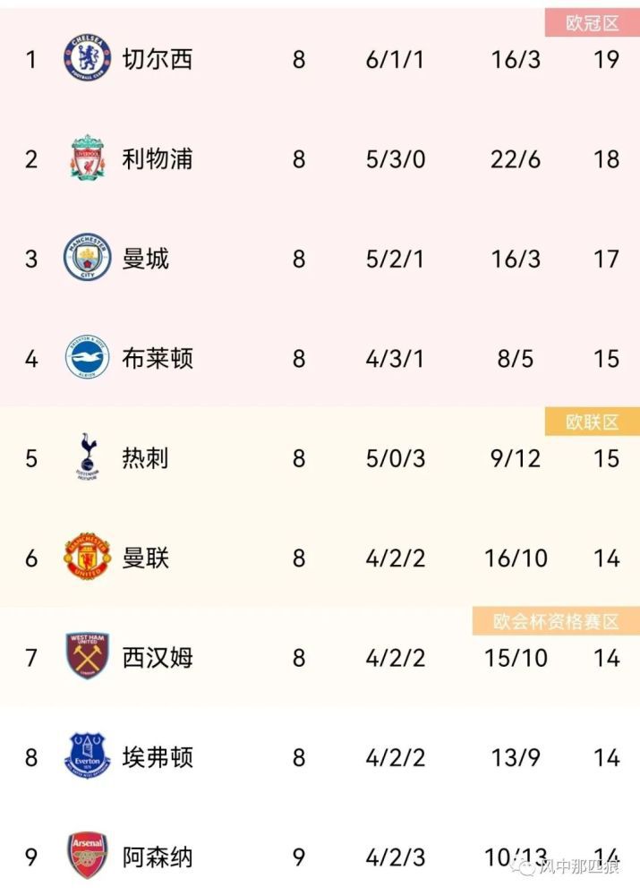 影片将于7月8日在北美上映